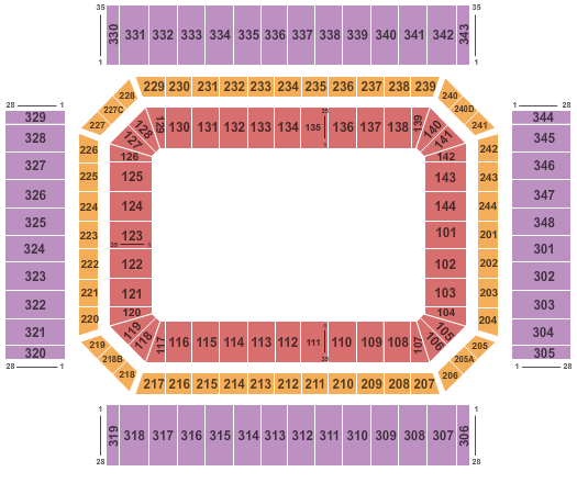 Alamodome Monster Jam Seating Chart